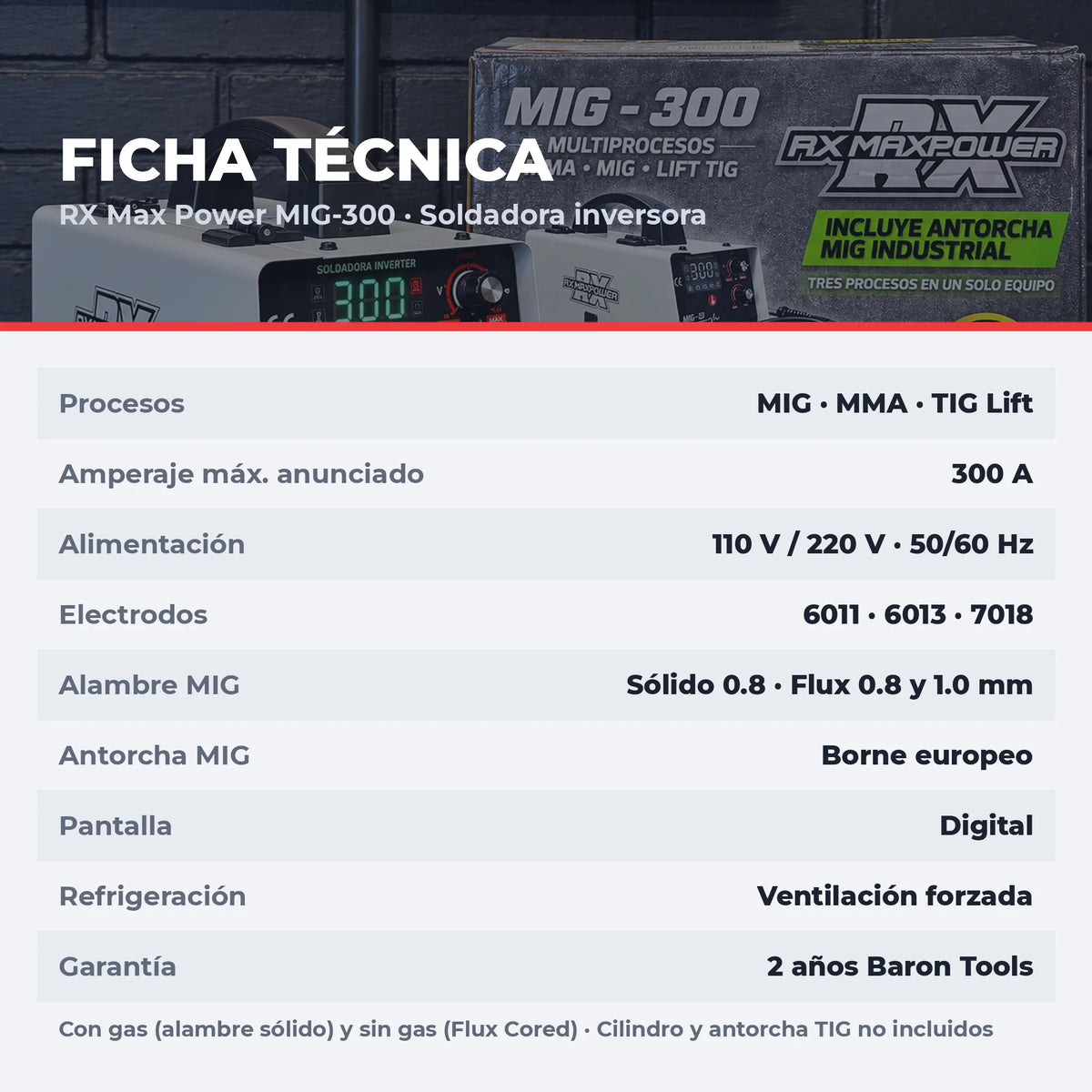 Soldadora Inversora RX Max Power MIG-300 Blanca 300A — MIG · MMA · Lift TIG | 110V/220V - 2 Años de Garantia - Kit completo