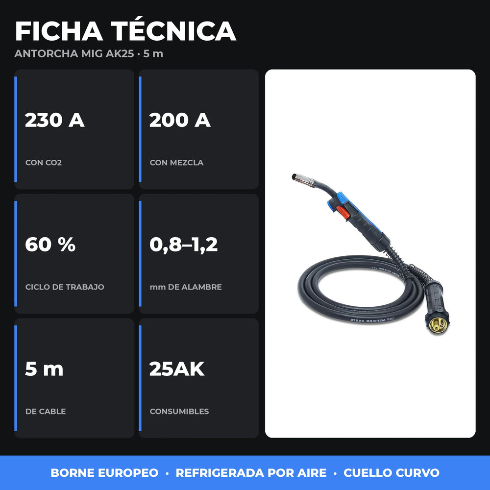 Antorcha MIG/MAG AK25 Industrial 5 m | Borne Europeo | Hasta 230 A con CO₂ | Consumibles 25AK | 1 Año de Garantía - 3