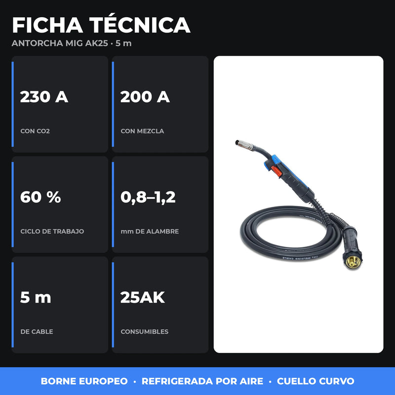 Antorcha MIG/MAG AK25 Industrial 5 m | Borne Europeo | Hasta 230 A con CO₂ | Consumibles 25AK | 1 Año de Garantía foto 3