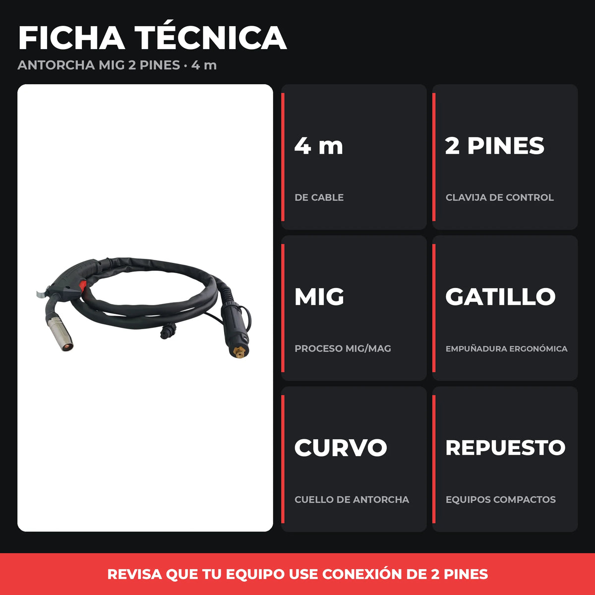 Antorcha MIG 4 m | Conexión 2 Pines | Repuesto para Equipos MIG Compactos | 1 Año de Garantía - Kit completo