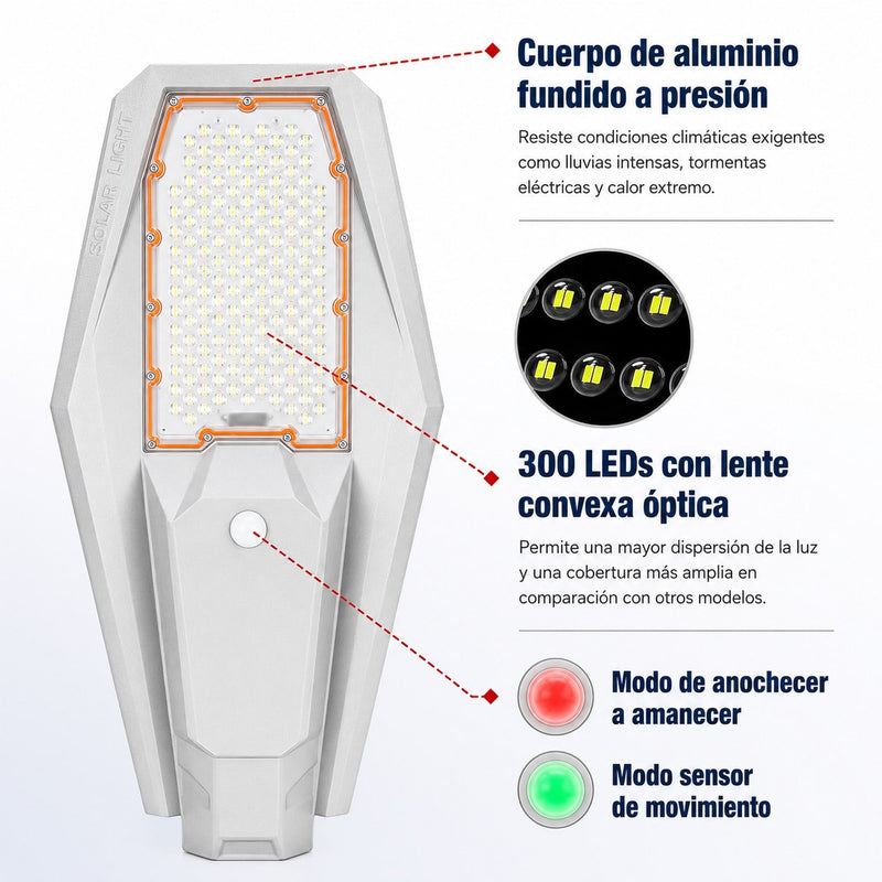 Lámpara Solar Jortan 400W para Exterior – IP67 con Panel y Control Remoto foto 8