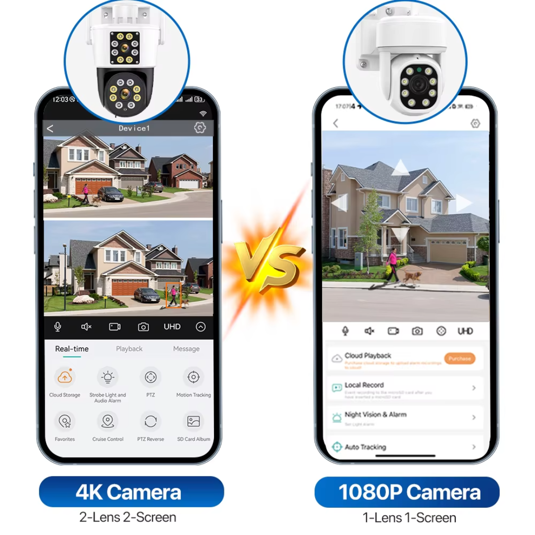 cámara de seguridad 2 en 1 WiFi con doble lente independiente