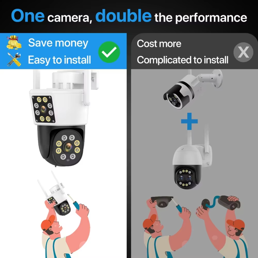 cámara de seguridad 2 en 1 WiFi con doble lente independiente