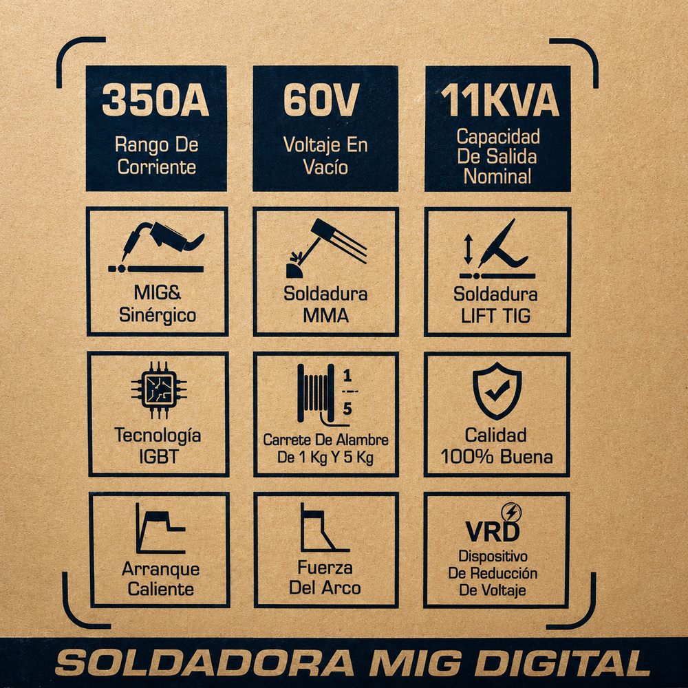 Inversor Inteligente 350A Synergic IA | Potencia Profesional MIG/MMA/TIG + Capacidad 5KG + 2 Años de Garantía - 9