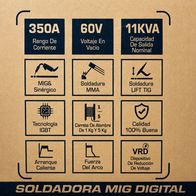 Inversor Inteligente 350A Synergic IA | Potencia Profesional MIG/MMA/TIG + Capacidad 5KG + 2 Años de Garantía foto 9