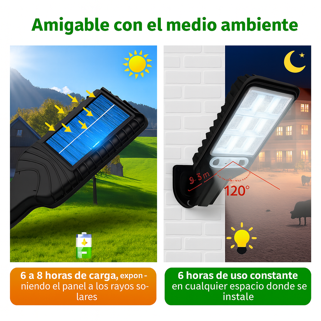 Lámpara Solar con Sensor PIR IP65 (2.5 W) — Rotación 160°