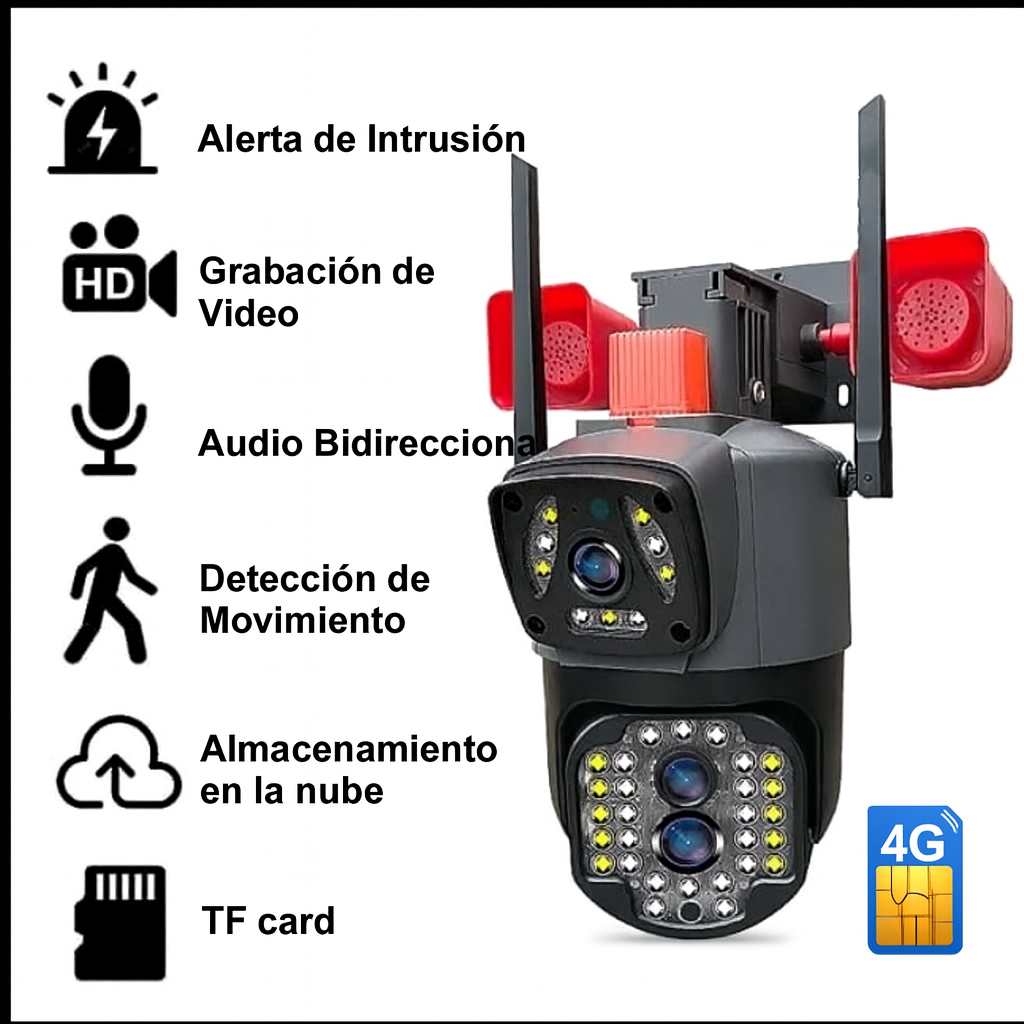 Cámara de Seguridad Inteligente con SIM Card 4G   Vigilancia 24/7