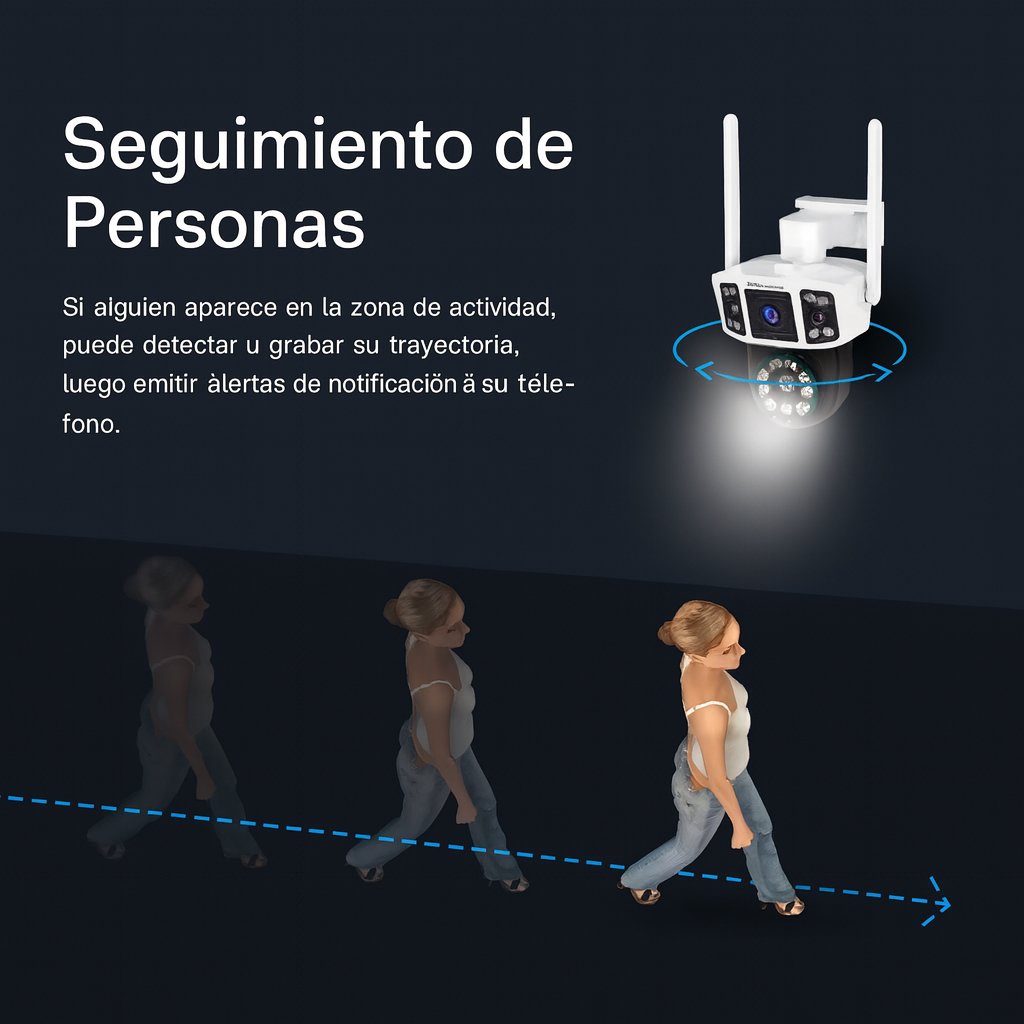 Cámara de Seguridad 4G PRO CAM4 MAX – Vigilancia Segura con SIM CARD