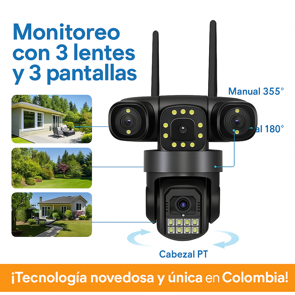 Seguridad Total - Cámara 3 Lentes WIFI Giratorios 360° - 6