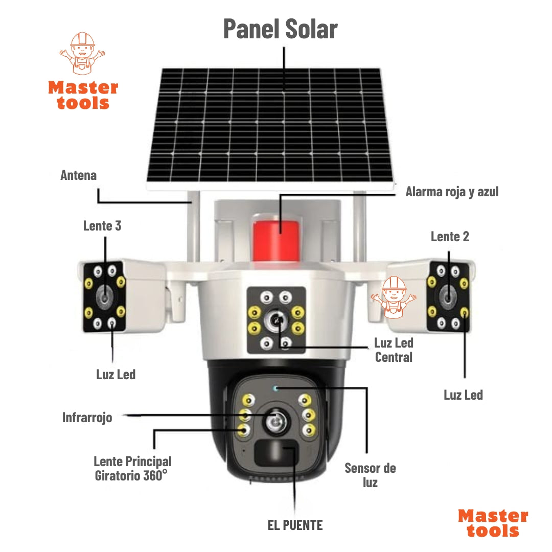 Cámara de Seguridad 4G - Funciona con Chip, Panel Solar y Triple Lente 360°