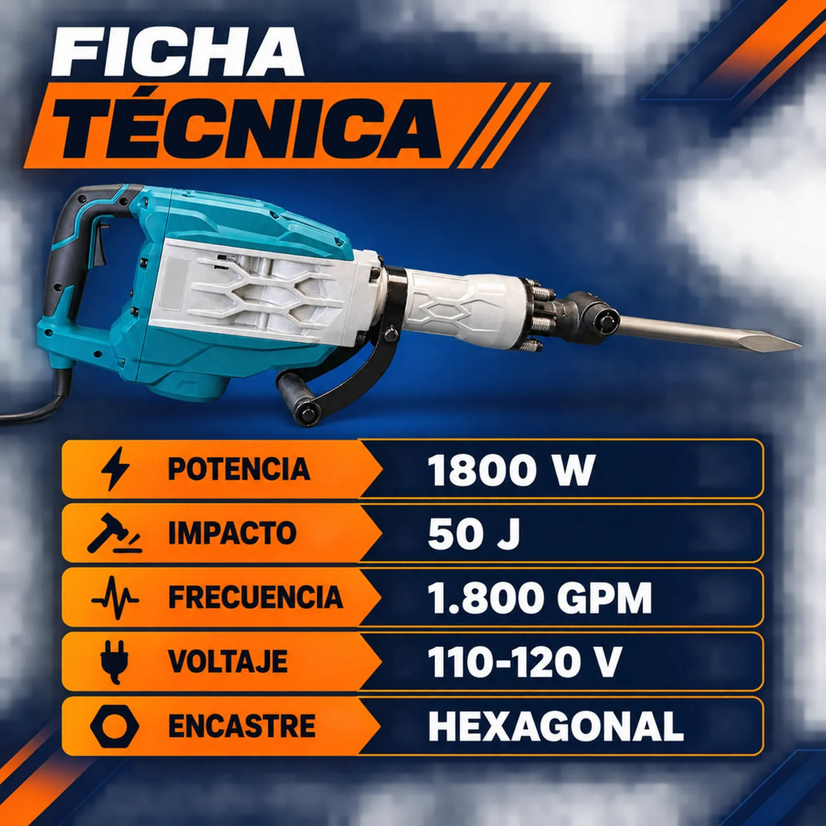 CANGO Demoledor Industrial TEKTOOL TK-93 50 J — 1800 W con Maletín y 2 Cinceles | 1 Año de Garantía - en uso
