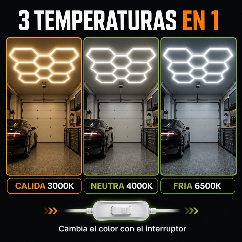 Luces LED Hexagonales · 5 Hexágonos · 3 Colores (3000K/4000K/6500K) · Detailing, Taller y Gimnasio · Garantía 1 año foto 6