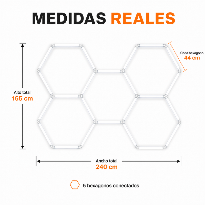 Luces LED Hexagonales · 5 Hexágonos · 3 Colores (3000K/4000K/6500K) · Detailing, Taller y Gimnasio · Garantía 1 año foto 9