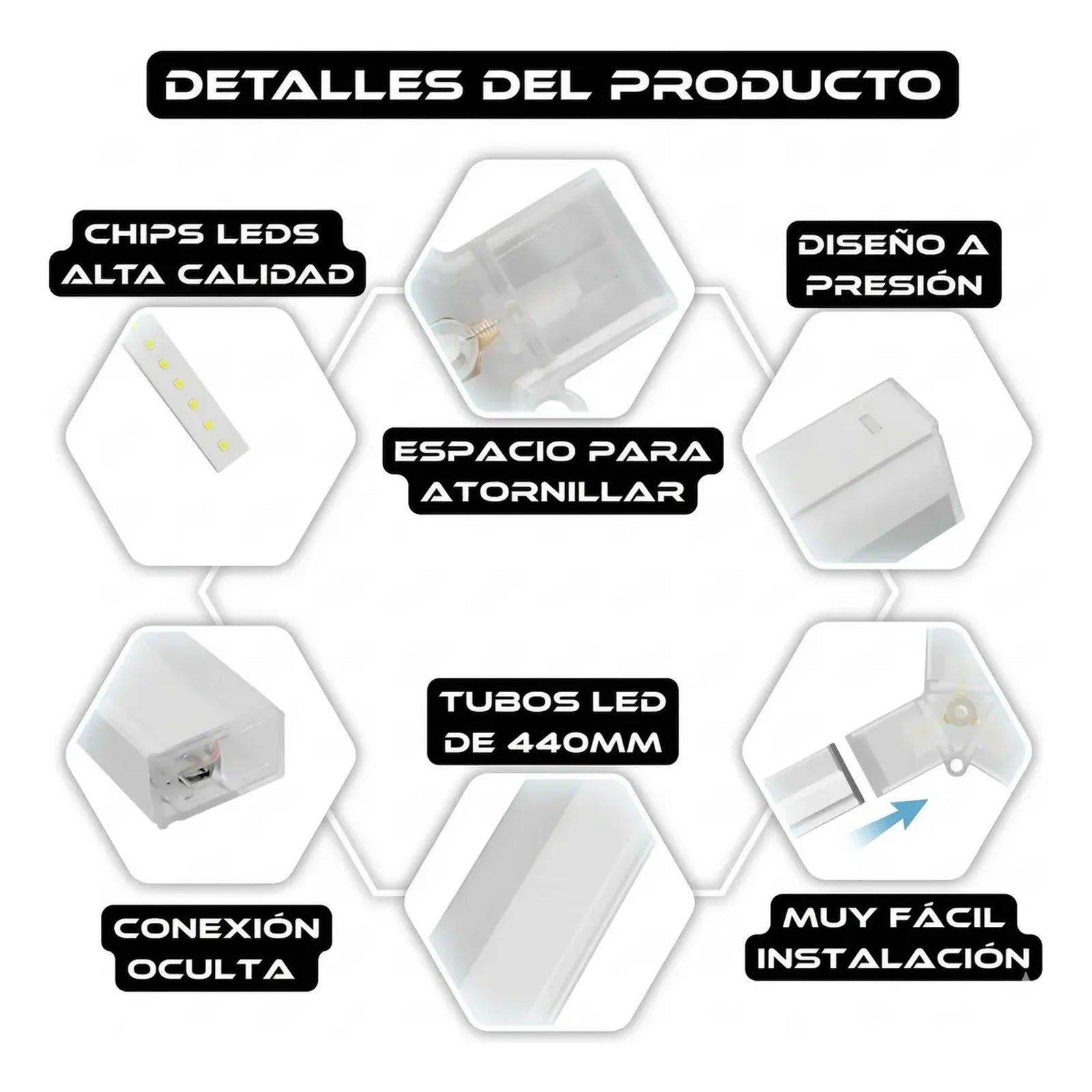 Luces LED Hexagonales · 5 Hexágonos · 3 Colores (3000K/4000K/6500K) · Detailing, Taller y Gimnasio · Garantía 1 año - Kit completo