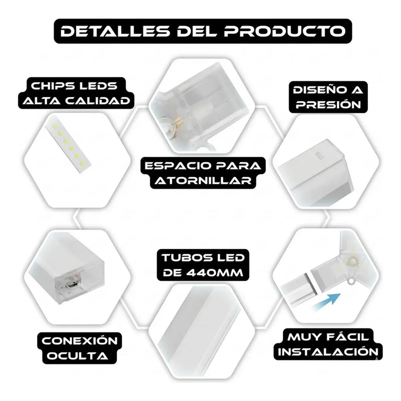 Luces LED Hexagonales · 5 Hexágonos · 3 Colores (3000K/4000K/6500K) · Detailing, Taller y Gimnasio · Garantía 1 año foto 3